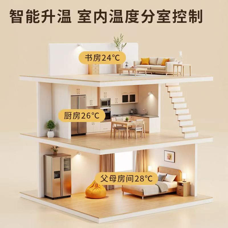 尉氏县 石墨烯电地暖公司哪家好？户型适配方案指南